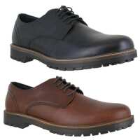 Read ShoeStation Direct Reviews